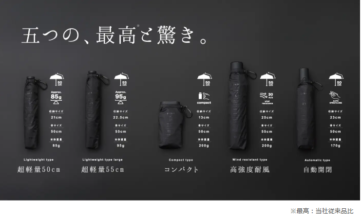 https://hakata.hands.net/item/205f0e9c4f24e8c1e4baf96e2d3352a27f70aa75.PNG
