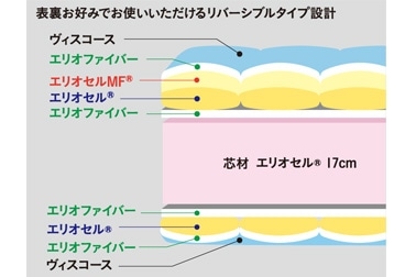 https://hakata.hands.net/item/59fb27c5aee13620d378bc637bbe27ffd60bb97b.jpg