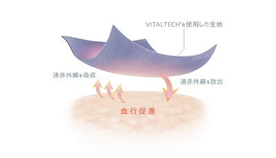 https://hakata.hands.net/item/71ac64f02c057d75de181ea4efb16fb5748fc634.jpg
