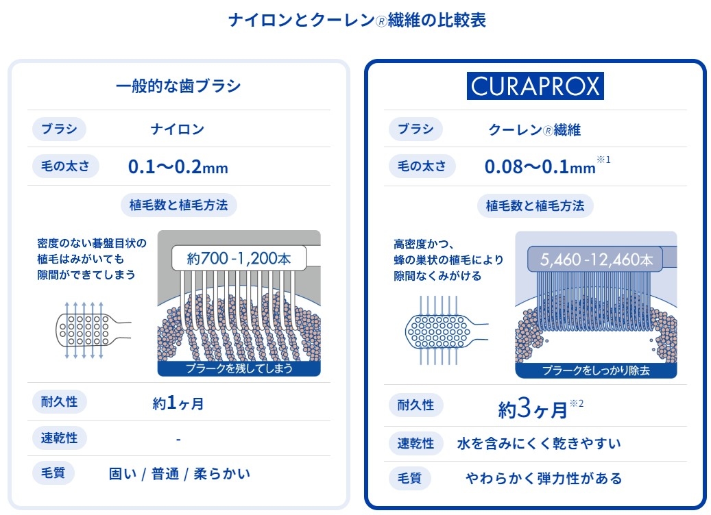 https://hakata.hands.net/item/a28bd5182871850d72b6c3bc033fa05b83203fa8.jpg