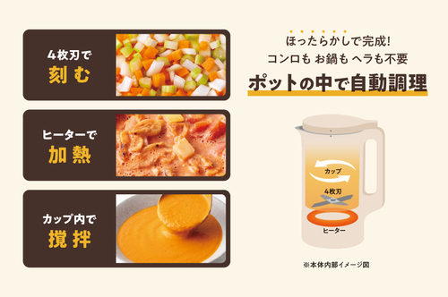 自動調理.jpg