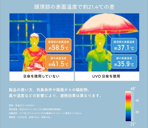 UVO-2.jpg