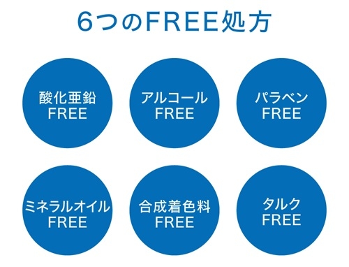 6つのFREE処方.jpg
