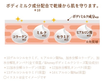 &honey photo2スクリーンショット 2025-10-17 111154.jpg